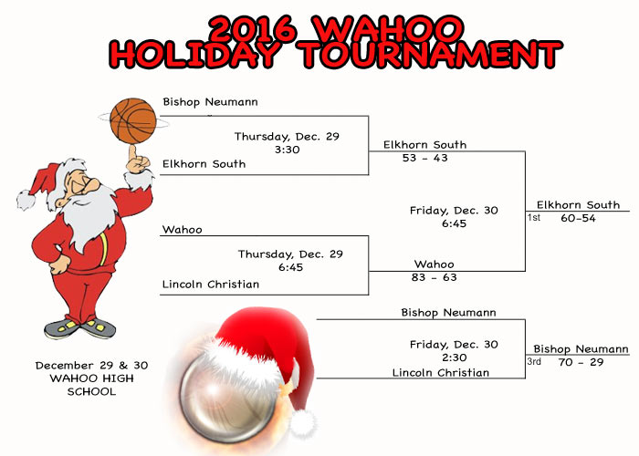 Holiday Tournament